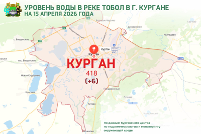 �� ������ ���� � ���� ����� � �������